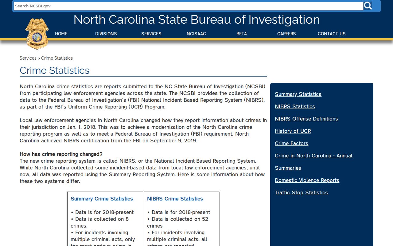 Pender County criminal records and North Carolina crime statistics